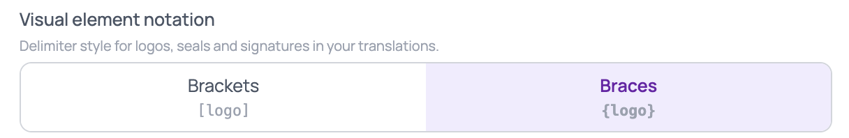 Settings · notation for visual elements