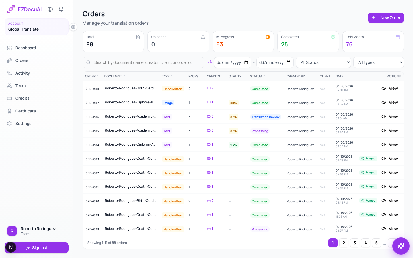 Understand the full order workflow